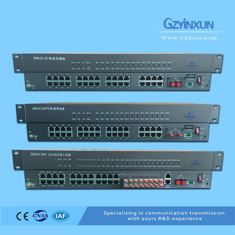 科普下電話(huà)光端機(jī)用處。